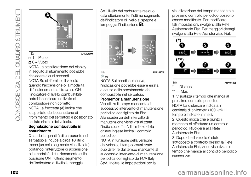 FIAT FULLBACK 2019  Libretto Uso Manutenzione (in Italian)  FRDR@FJDfA CJ/ BXACIR @[IXPJD[7
���
!("HSHZ[Z^[_
‘�:$"*(
M�T-(,(
DR[A /& #,&4$.$00&0$(*" !". !$#1.&]
$* #"+-$,( &. %$=(%*$’"*,( 1(,%"44"
%$)9$"!"%"