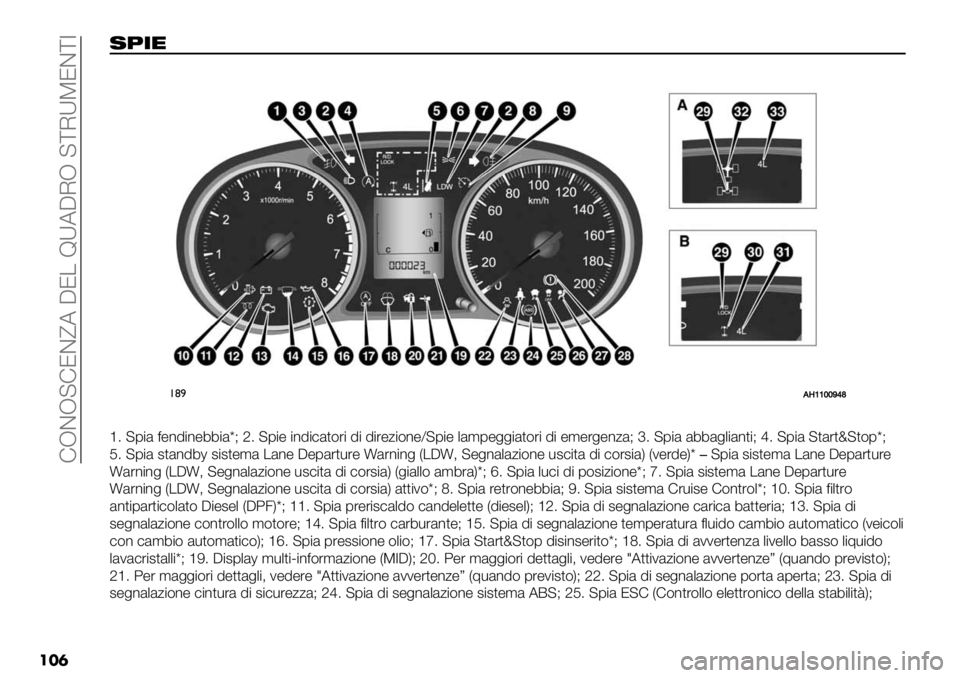 FIAT FULLBACK 2019  Libretto Uso Manutenzione (in Italian)  FRDR@FJDfA CJ/ BXACIR @[IXPJD[7
���
-5+"
��
!()HSZZ[[_]‘
‘6 @1$& ="*!$*"44$&oSa6 @1$" $*!$)&,(%$ !$ !$%"0$(*"Y@1$" .&’1"++$&,(%$ !$ "’"%+"*0&S