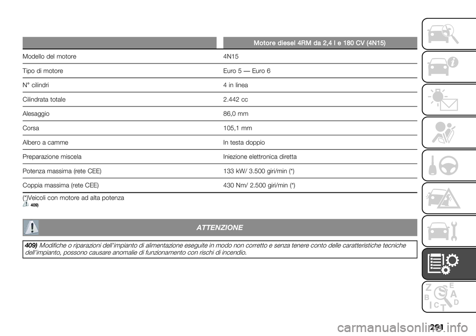 FIAT FULLBACK 2019  Libretto Uso Manutenzione (in Italian) ��
�
�
3&*&#$1%$.$(]N314\+]($Z‘[GQD]PZaE
P(!"..( !". ’(,(%"dD‘K
[$1( !$ ’(,(%" J-%( K�J-%(e
D�)$.$*!%$d$* .$*"&
F$.$*!%&,& ,(,&."a6dda))
A."#&++$(be>M ’’
F