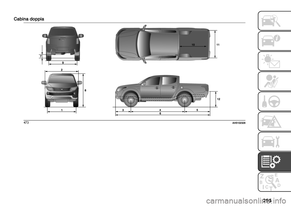 FIAT FULLBACK 2019  Libretto Uso Manutenzione (in Italian) ��
� G
40%)41&;;%4
$’#HSaZ[\^\‘ 
