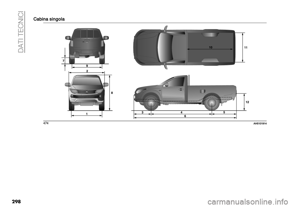FIAT FULLBACK 2019  Libretto Uso Manutenzione (in Italian)  CA[7 [JFD7F7
��
�	G
G40%)4.%)"&(4
$’$HSaZ[Z_Z] 