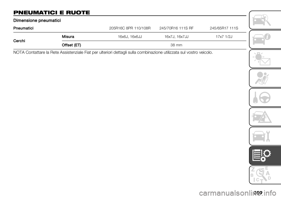 FIAT FULLBACK 2019  Libretto Uso Manutenzione (in Italian) ���

5’",0()+%+ " $,&)"
R%<$).%&)$;)$-<4*%’%
M)$-<4*%’%aMKI‘eFb:I ‘‘MY‘MbIadKYgMI‘e‘‘‘@ I3adKYeKI‘g‘‘‘@
G
$#’A%3%.-#4‘e¡eƒ> ‘e¡eƒƒ ‘e¡gƒ> ‘