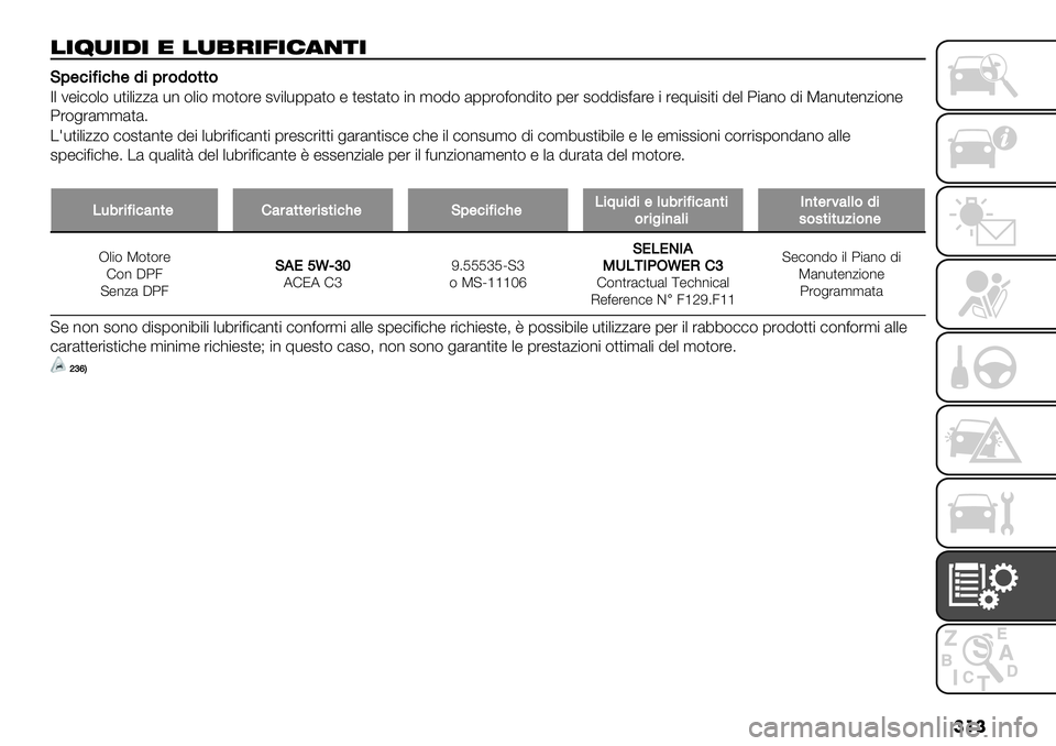 FIAT FULLBACK 2019  Libretto Uso Manutenzione (in Italian) ���
!+6,+.+ " !,/$+1+%(’)+
K;$’%=%’A$1%;#&1&**&
7. 2"$)(.( -,$.$00& -* (.$( ’(,(%" #2$.-11&,( " ,"#,&,( $* ’(!(&11%(=(*!$,( 1"% #(!!$#=&%" $ %";-$#$,$ !