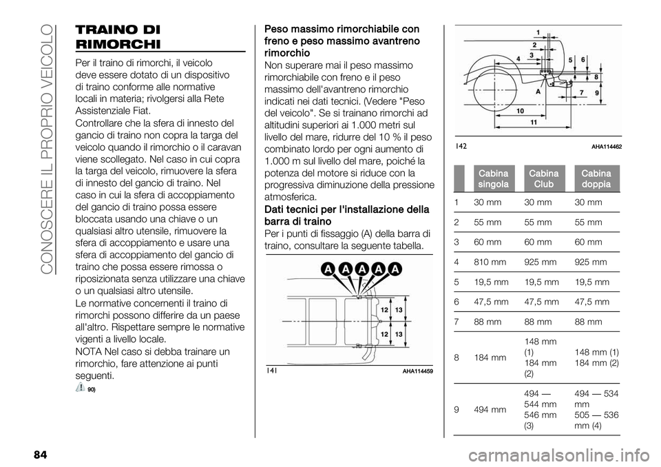 FIAT FULLBACK 2019  Libretto Uso Manutenzione (in Italian)  FRDR@FJIJ 7/ :IR:I7R TJ7FR/R
�	�
)$(+’& .+
$+0&$%2+
:"% $. ,%&$*( !$ %$’(%)9$> $. 2"$)(.(
!"2" "##"%" !(,&,( !$ -* !$#1(#$,$2(
!$ ,%&$*( )(*=(%’" &.." *(%