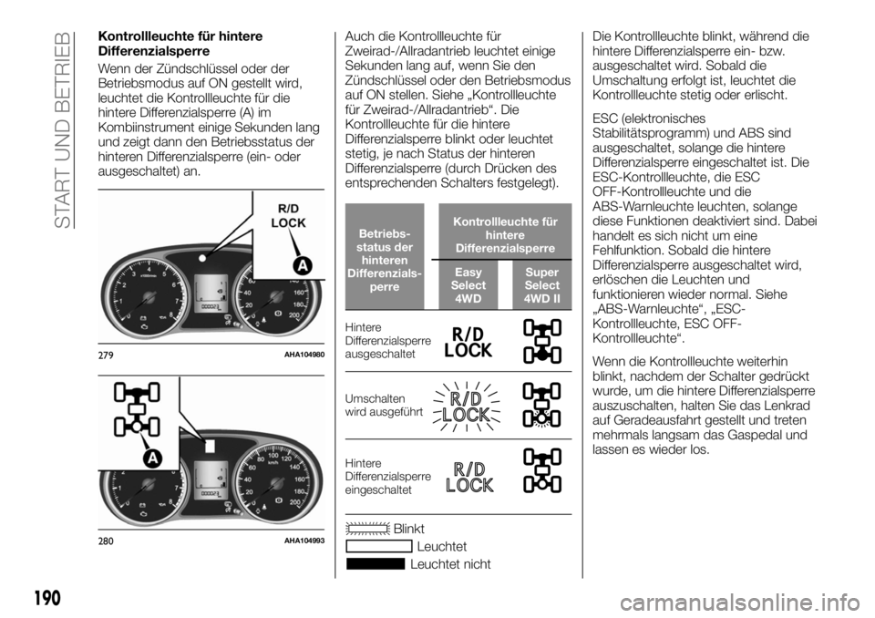 FIAT FULLBACK 2017 Betriebsanleitung (in German) Kontrollleuchte für hintere
Differenzialsperre
Wenn der Zündschlüssel oder der
Betriebsmodus auf ON gestellt wird,
leuchtet die Kontrollleuchte für die
hintere Differenzialsperre (A) im
Kombiinstr FIAT FULLBACK 2017 Betriebsanleitung (in German) Kontrollleuchte für hintere
Differenzialsperre
Wenn der Zündschlüssel oder der
Betriebsmodus auf ON gestellt wird,
leuchtet die Kontrollleuchte für die
hintere Differenzialsperre (A) im
Kombiinstr