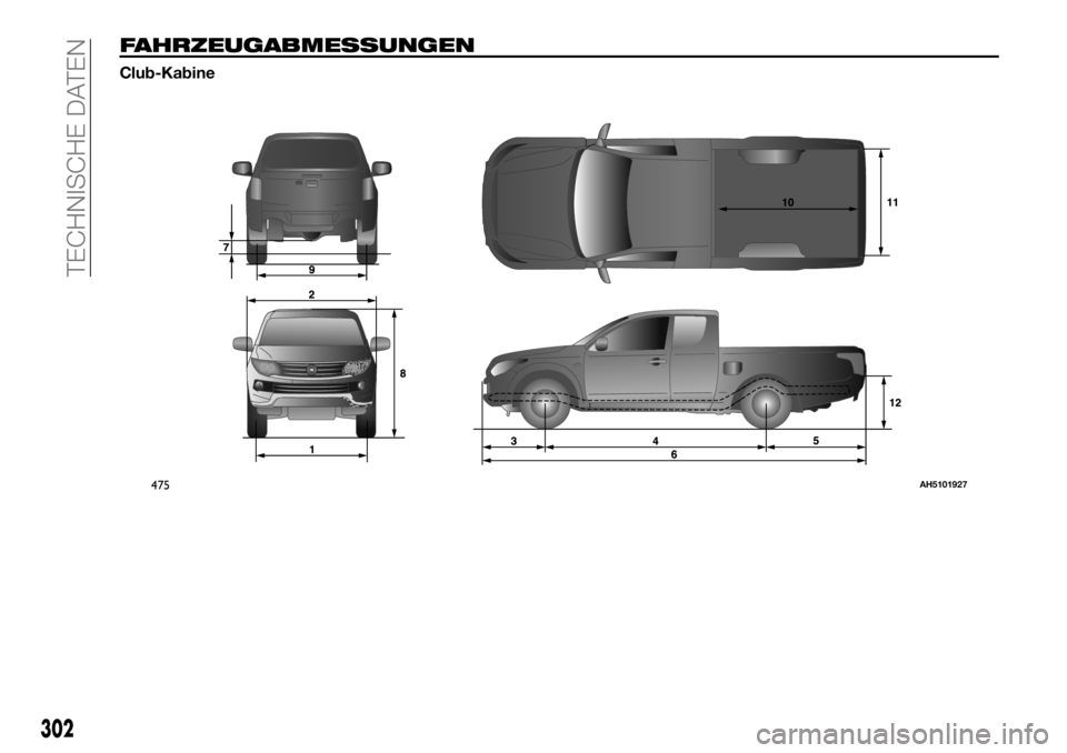 FIAT FULLBACK 2017  Betriebsanleitung (in German) FAHRZEUGABMESSUNGEN
Club-Kabine
475AH5101927
302
TECHNISCHE DATEN 