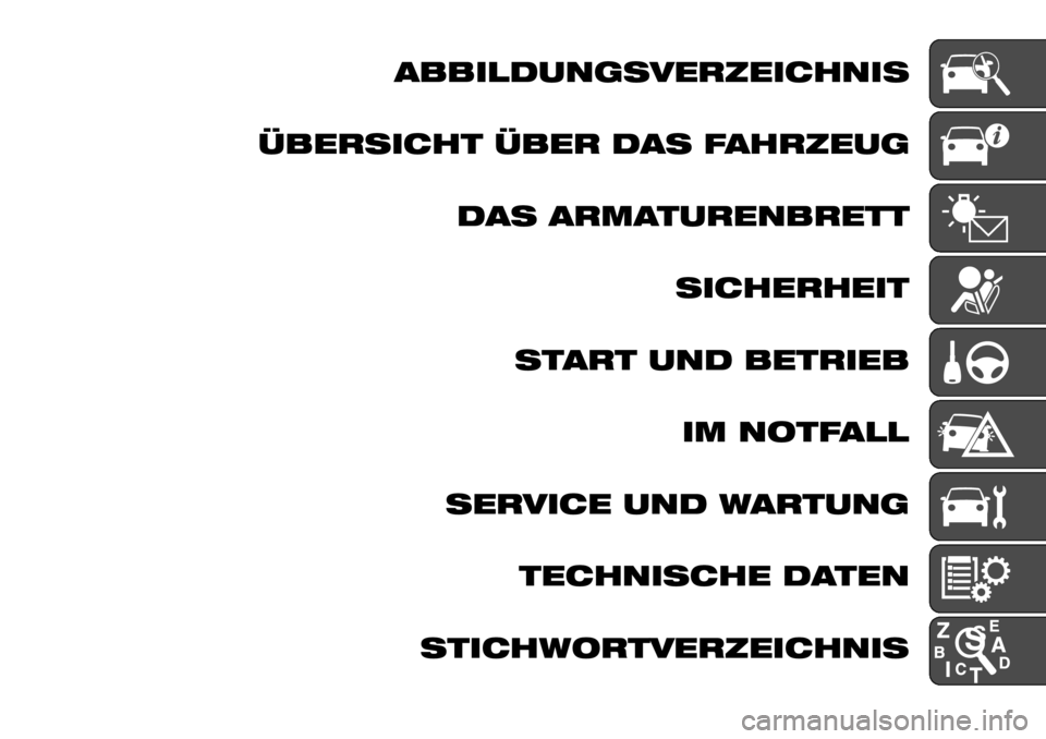 FIAT FULLBACK 2017  Betriebsanleitung (in German) ABBILDUNGSVERZEICHNIS
ÜBERSICHT ÜBER DAS FAHRZEUG
DAS ARMATURENBRETT
SICHERHEIT
START UND BETRIEB
IM NOTFALL
SERVICE UND WARTUNG
TECHNISCHE DATEN
STICHWORTVERZEICHNIS 
