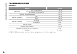 Page 312