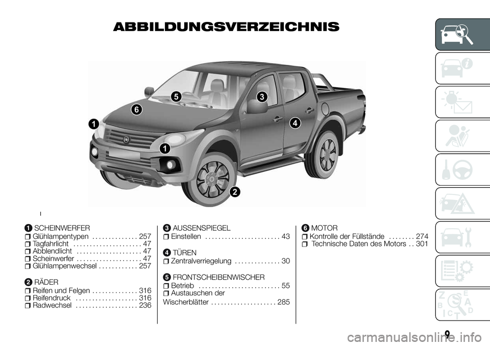 FIAT FULLBACK 2018  Betriebsanleitung (in German) ABBILDUNGSVERZEICHNIS
SCHEINWERFERGlühlampentypen.............. 257Tagfahrlicht..................... 47Abblendlicht.................... 47Scheinwerfer.................... 47Glühlampenwechsel........