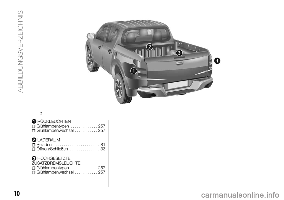 FIAT FULLBACK 2018  Betriebsanleitung (in German) RÜCKLEUCHTENGlühlampentypen.............. 257Glühlampenwechsel............ 257
LADERAUMBeladen........................ 81Öffnen/Schließen................ 33
HOCHGESETZTE
ZUSATZBREMSLEUCHTE
Glühl