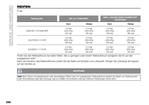 Page 292