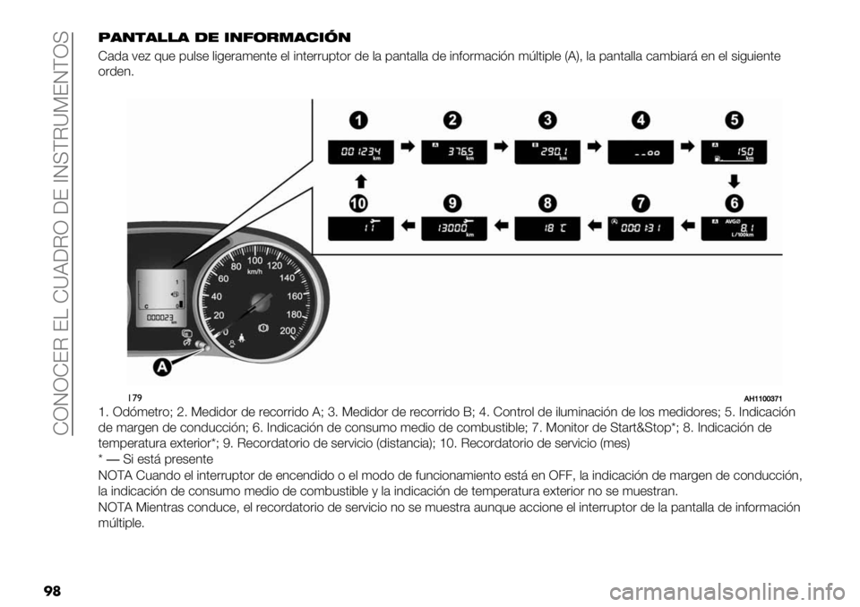 FIAT FULLBACK 2019  Manual de Empleo y Cuidado (in Spanish)  ZRJRZ?I ? ZYBGIR G? ^JUDIYP?JDRU
��/)(%)!!) -" *(7&#.)’*+(
Z’1’ ;+: E"+ 9",$+ ,#0+&’(+3.+ +, #3.+&&"9.)& 1+ ,’ 9’3.’,,’ 1+ #3*)&(’-#23 (O,.#9,+ VBWA ,’ 9’3.’