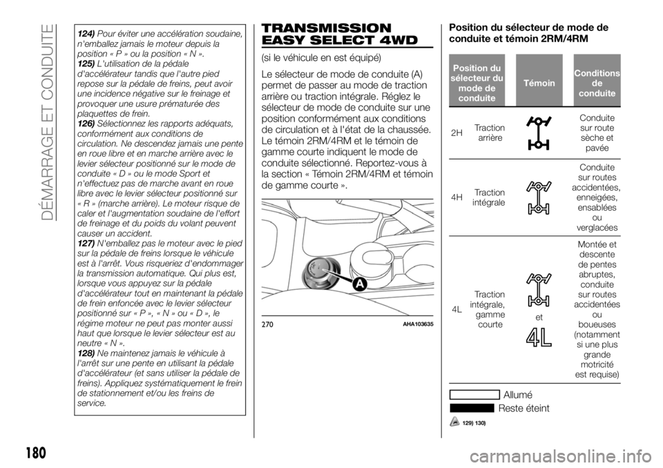 FIAT FULLBACK 2017  Notice dentretien (in French) 124)Pour éviter une accélération soudaine,
n'emballez jamais le moteur depuis la
position«P»oulaposition«N».
125)L'utilisation de la pédale
d'accélérateur tandis que l'autre 