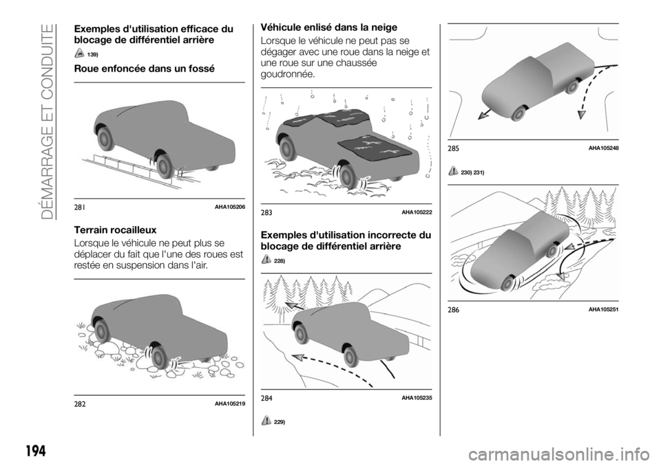 FIAT FULLBACK 2017  Notice dentretien (in French) Exemples d'utilisation efficace du
blocage de différentiel arrière
139)
Roue enfoncée dans un fossé
Terrain rocailleux
Lorsque le véhicule ne peut plus se
déplacer du fait que l'une des 