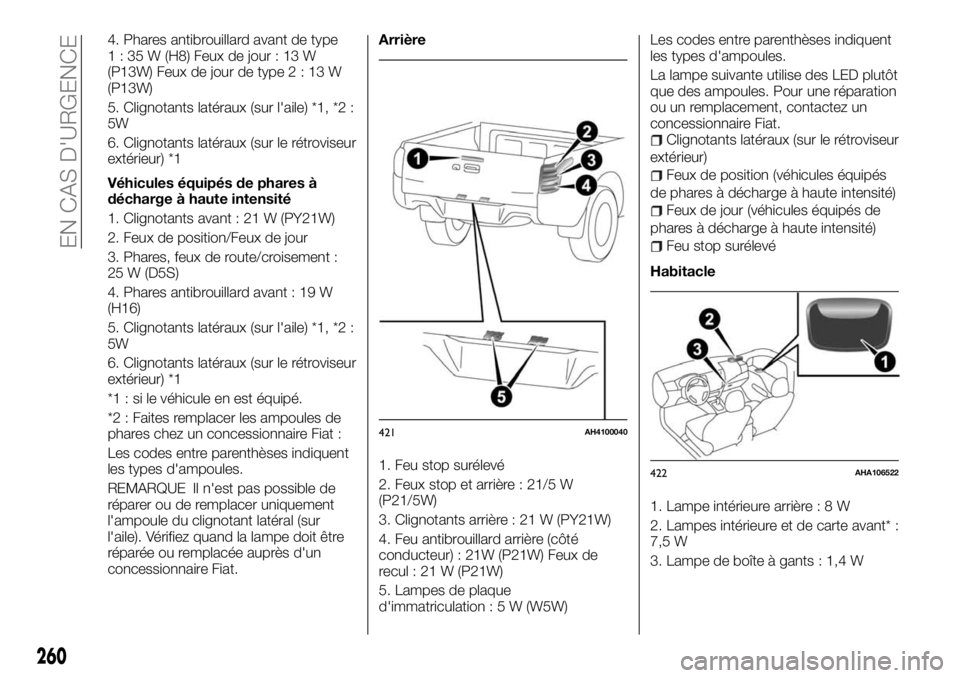 FIAT FULLBACK 2017  Notice dentretien (in French) 4. Phares antibrouillard avant de type
1 : 35 W (H8) Feux de jour : 13 W
(P13W) Feux de jour de type2:13W
(P13W)
5. Clignotants latéraux (sur l'aile) *1, *2 :
5W
6. Clignotants latéraux (sur le 