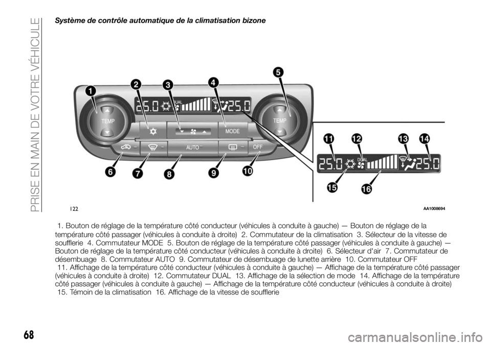 FIAT FULLBACK 2018 Notice dentretien (in French) Système de contrôle automatique de la climatisation bizone
1. Bouton de réglage de la température côté conducteur (véhicules à conduite à gauche) — Bouton de réglage de la
température cô FIAT FULLBACK 2018 Notice dentretien (in French) Système de contrôle automatique de la climatisation bizone
1. Bouton de réglage de la température côté conducteur (véhicules à conduite à gauche) — Bouton de réglage de la
température cô