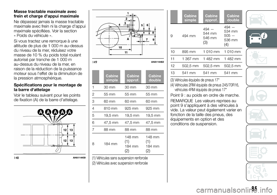 FIAT FULLBACK 2018  Notice dentretien (in French) Masse tractable maximale avec
frein et charge d'appui maximale
Ne dépassez jamais la masse tractable
maximale avec frein ni la charge d'appui
maximale spécifiées. Voir la section
« Poids d
