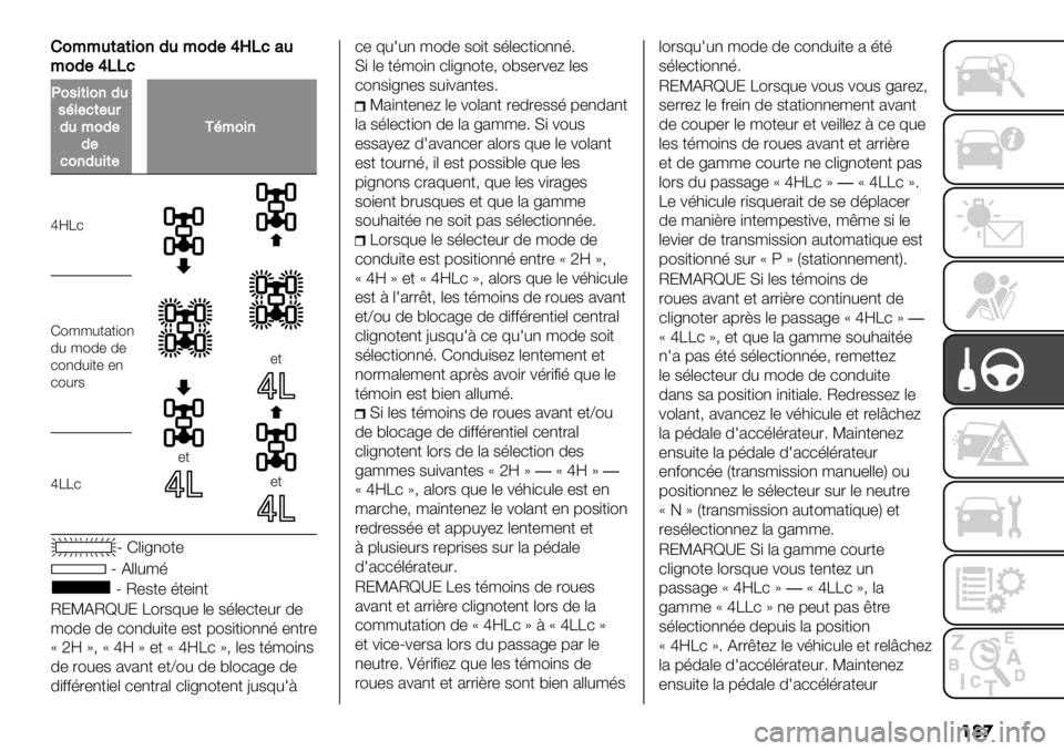 FIAT FULLBACK 2019  Notice dentretien (in French) ��	�
!2**,(+(&2’-,*2-#d]81+,
*2-#d881
K2/&(&2’-,/0%#1(#,$-,*2-#-#12’-,&(#
A0*2&’
qiQ)
’-
’-
’-
D"33#-%-+"1
7# 3"7’ 7’
)"17#+-’ ’1
)"#2$
qQQ)
U D.+81"-