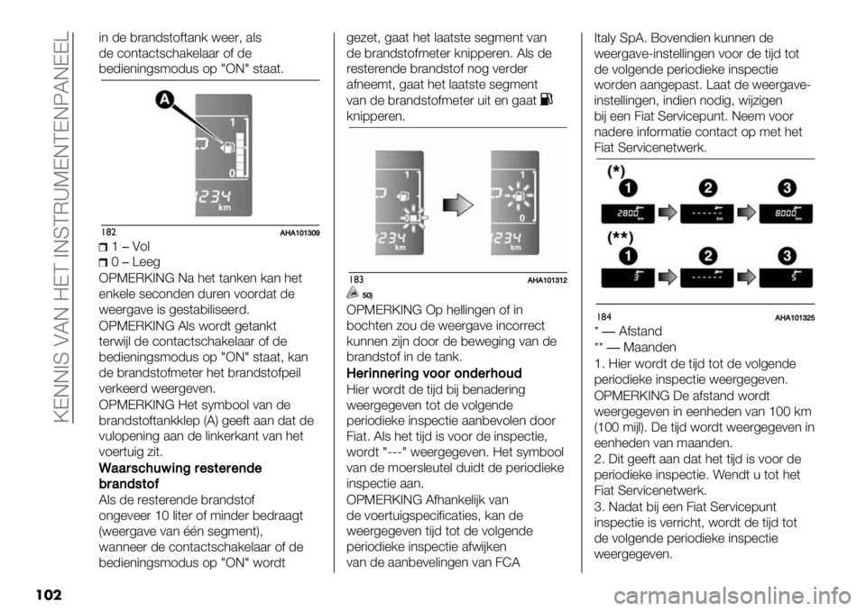 FIAT FULLBACK 2021  Instructieboek (in Dutch)  \DEE>S ALE =DC >ESCM_KDECDEOLEDDZ
���
"* -% ,).*-8(1$(.*/ <%%); .&8
-% ’1*(.’(8’3./%&..) 1$ -%
,%-"%*"*4891-+8 17lXEl8(..(6
!("CCTC\]\‘]a
c�A1&
H�Z%%4
XOKDM\>E@ E. 3%( (.