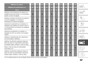 Page 269