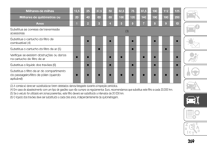 Page 271