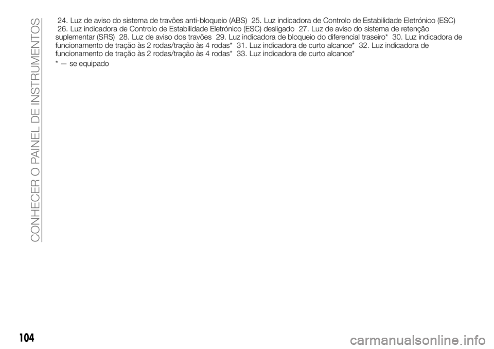 FIAT FULLBACK 2017  Manual de Uso e Manutenção (in Portuguese) 24. Luz de aviso do sistema de travões anti-bloqueio (ABS) 25. Luz indicadora de Controlo de Estabilidade Eletrónico (ESC)
26. Luz indicadora de Controlo de Estabilidade Eletrónico (ESC) desligado 
