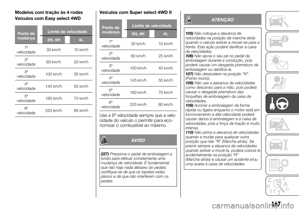 FIAT FULLBACK 2017 Manual de Uso e Manutenção (in Portuguese) Modelos com tração às 4 rodas
Veículos com Easy select 4WD
Ponto de
mudançaLimite de velocidade
2H, 4H 4L
1ª
velocidade30 km/h 10 km/h
2ª
velocidade60 km/h 20 km/h
3ª
velocidade100 km/h 35 km/ FIAT FULLBACK 2017 Manual de Uso e Manutenção (in Portuguese) Modelos com tração às 4 rodas
Veículos com Easy select 4WD
Ponto de
mudançaLimite de velocidade
2H, 4H 4L
1ª
velocidade30 km/h 10 km/h
2ª
velocidade60 km/h 20 km/h
3ª
velocidade100 km/h 35 km/
