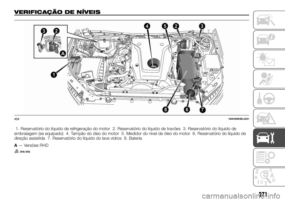 FIAT FULLBACK 2017  Manual de Uso e Manutenção (in Portuguese) VERIFICAÇÃO DE NÍVEIS
1. Reservatório do líquido de refrigeração do motor 2. Reservatório do líquido de travões 3. Reservatório do líquido de
embraiagem (se equipado) 4. Tampão do óleo d