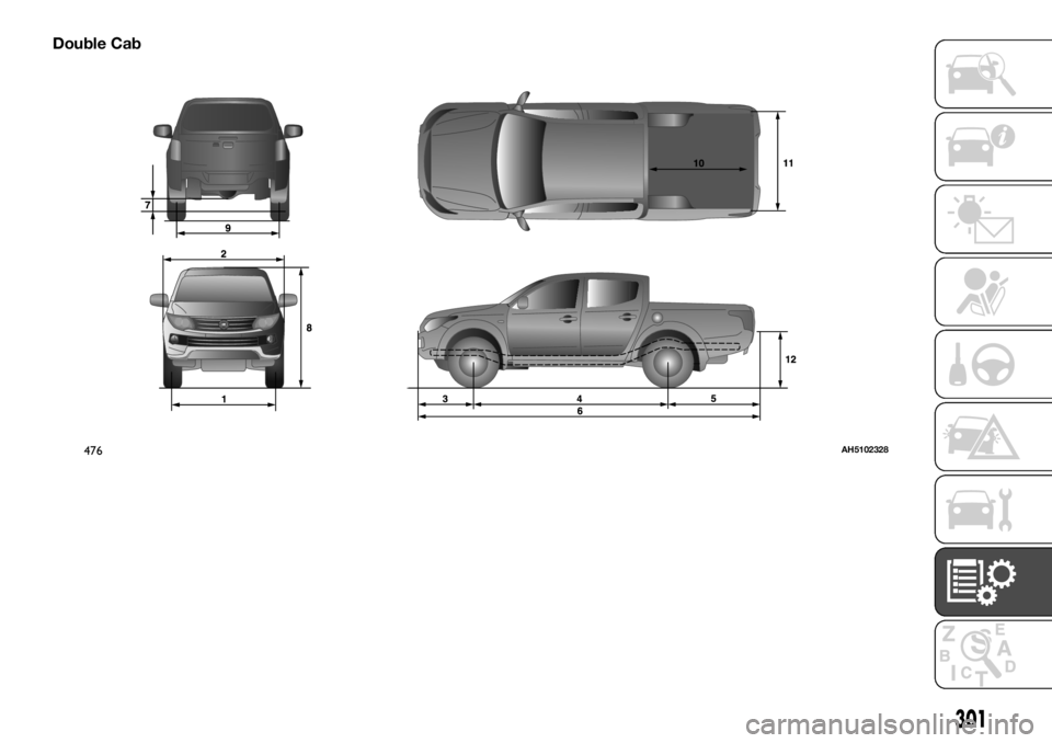 FIAT FULLBACK 2017  Manual de Uso e Manutenção (in Portuguese) Double Cab
476AH5102328
301 