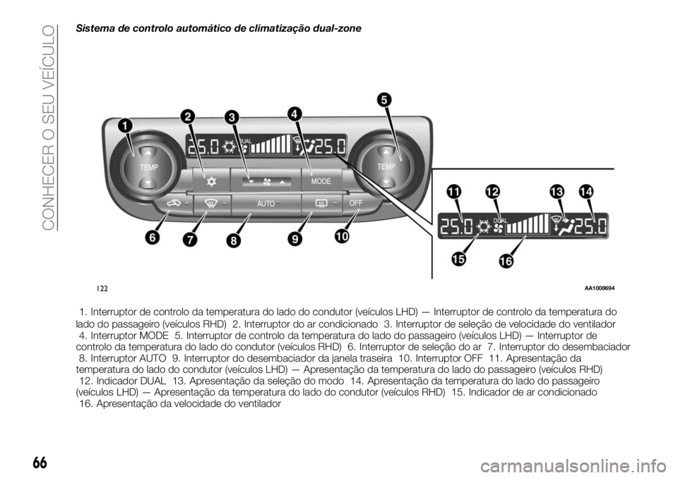 FIAT FULLBACK 2018  Manual de Uso e Manutenção (in Portuguese) Sistema de controlo automático de climatização dual-zone
1. Interruptor de controlo da temperatura do lado do condutor (veículos LHD) — Interruptor de controlo da temperatura do
lado do passagei
