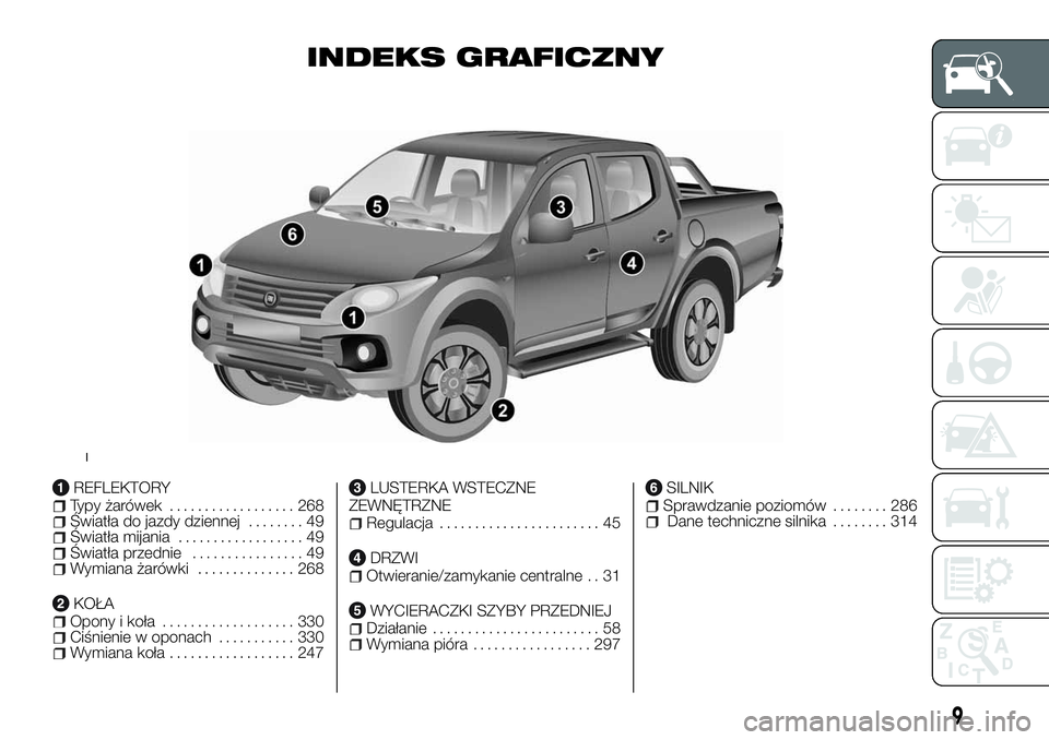 FIAT FULLBACK 2018  Instrukcja obsługi (in Polish) INDEKS GRAFICZNY
REFLEKTORYTypy żarówek.................. 268Światła do jazdy dziennej........ 49Światła mijania.................. 49Światła przednie................ 49Wymiana żarówki.......