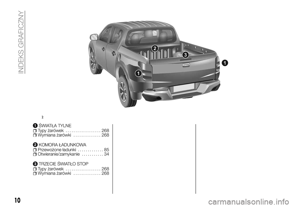 FIAT FULLBACK 2018  Instrukcja obsługi (in Polish) ŚWIATŁA TYLNETypy żarówek.................. 268Wymiana żarówki.............. 268
KOMORA ŁADUNKOWAPrzewożone ładunki............. 85Otwieranie/zamykanie........... 34
TRZECIE ŚWIATŁO STOPTyp