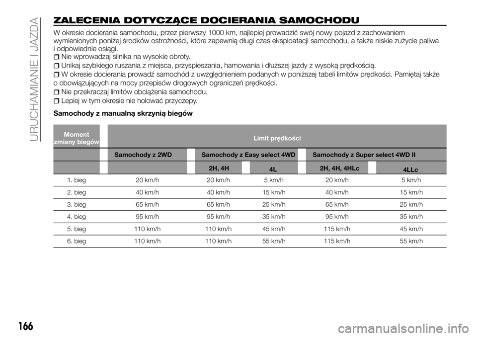 FIAT FULLBACK 2018 Instrukcja obsługi (in Polish) ZALECENIA DOTYCZĄCE DOCIERANIA SAMOCHODU
W okresie docierania samochodu, przez pierwszy 1000 km, najlepiej prowadzić swój nowy pojazd z zachowaniem
wymienionych poniżej środków ostrożności, kt FIAT FULLBACK 2018 Instrukcja obsługi (in Polish) ZALECENIA DOTYCZĄCE DOCIERANIA SAMOCHODU
W okresie docierania samochodu, przez pierwszy 1000 km, najlepiej prowadzić swój nowy pojazd z zachowaniem
wymienionych poniżej środków ostrożności, kt
