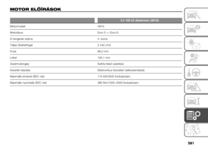 Page 283