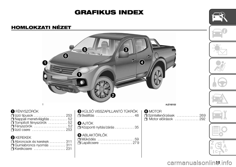 FIAT FULLBACK 2021  Kezelési és karbantartási útmutató (in Hungarian) ��
)5$;0.,% 0*+&<
3!6"!.’$(0 */’&(
!,f‘ghigii
FÉNYSZÓRÓKIzzó típusok.................... 253Nappalimenetvilágítás........... 52Tompítottfényszórók............ 52Fényszórók..