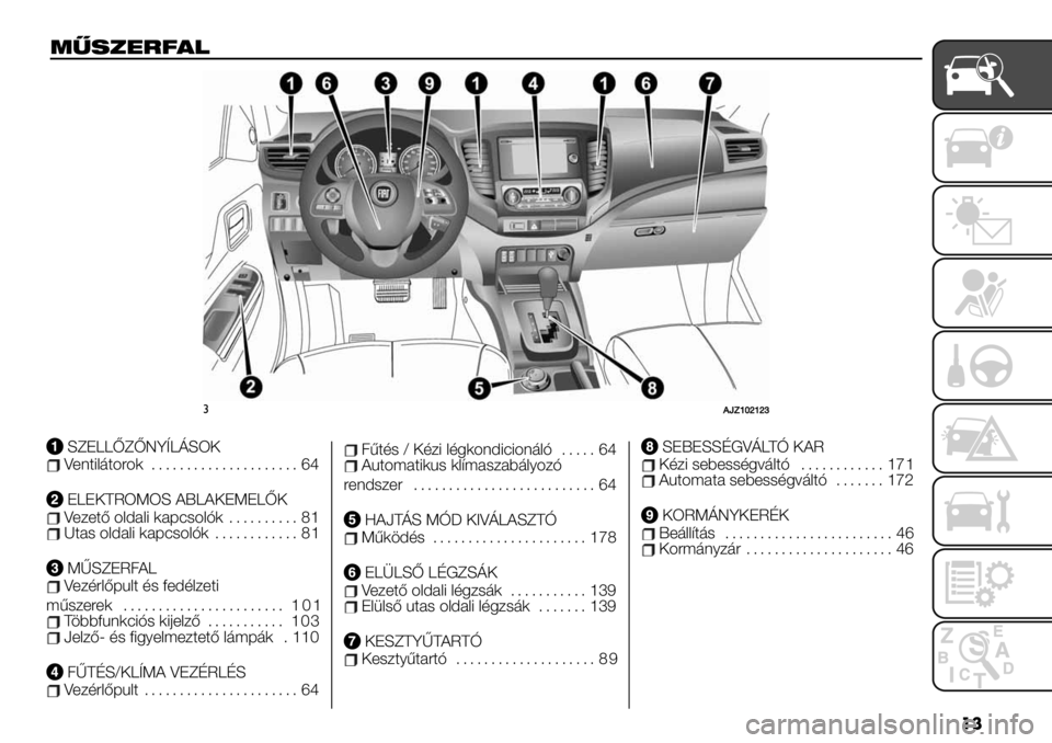 FIAT FULLBACK 2021  Kezelési és karbantartási útmutató (in Hungarian) ��
67%’&5;$"
#,f‘ghigik
SZELLŐZŐNYÍLÁSOKVentilátorok..................... 64
ELEKTROMOS ABLAKEMELŐKVezető oldalikapcsolók.......... 81Utasoldalikapcsolók............ 81
MŰSZERFALVe
