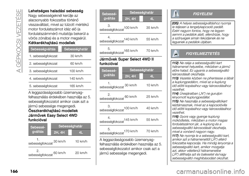 FIAT FULLBACK 2021  Kezelési és karbantartási útmutató (in Hungarian)  ? !Nf‘WPLC ZJeJENLJ
���
S"B"2%C@"%B0)0#’%3%"7"%%C@
Q#56 -+9+--,5+)(,& )+"1&0+ #/
#&#:-4(6#99 D4)4/#$9# $."$,(B
=8--/#=’&$’-$2 ;8=+& #/ $G&/4$$ ;,"$,)<
;4$4&