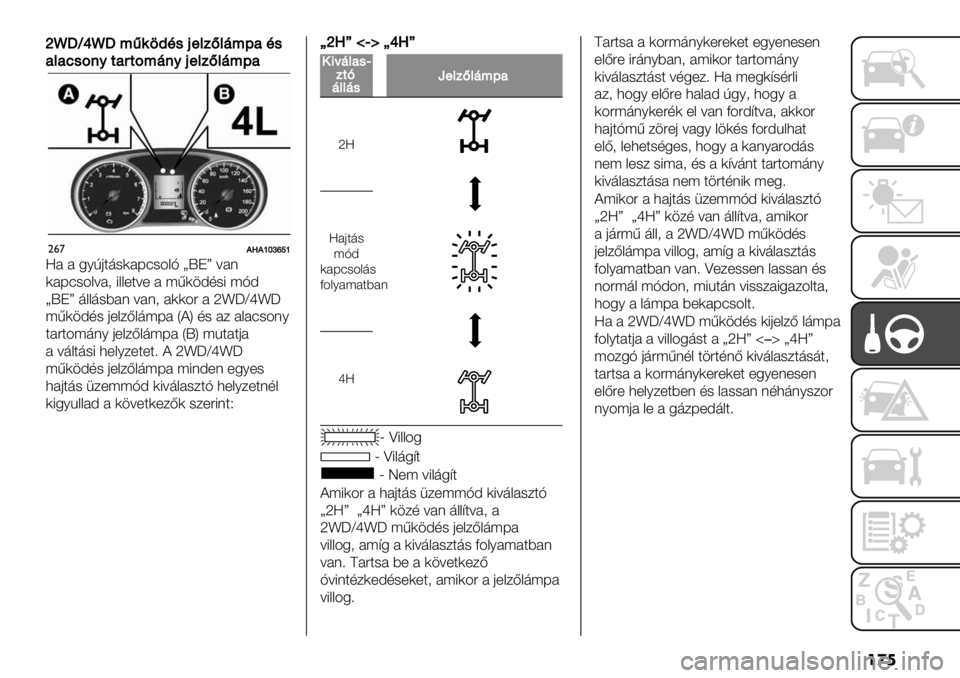 FIAT FULLBACK 2020  Kezelési és karbantartási útmutató (in Hungarian) ���
i{YQj{Y<F9:#C%-")1I)’<>0C%
0)08%;.A20(2;<’.A-")1I)’<>0
"&’,/,ghkpng
\# # 56G0$’-)#F:-4&H gMJh =#(
)#F:-4&=#2 8&&+$=+ # ;<).A,-8 ;HA
gMJh ’&&’-9#( =#(2 #))4" #p£c^