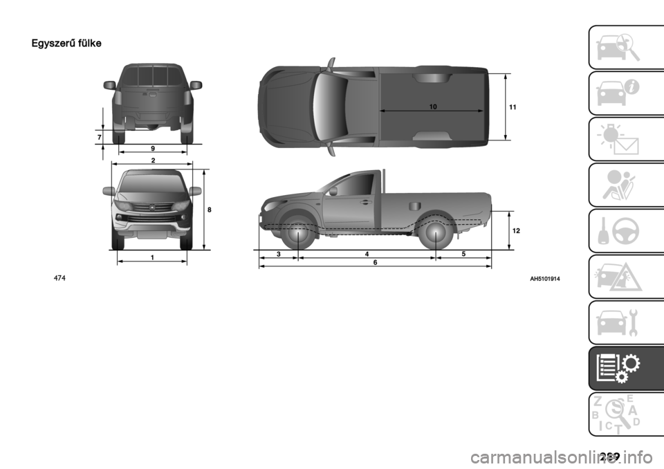 FIAT FULLBACK 2019  Kezelési és karbantartási útmutató (in Hungarian) ��	�
 P
@A%1"(F?H)9"
$’$,/nghglgj 