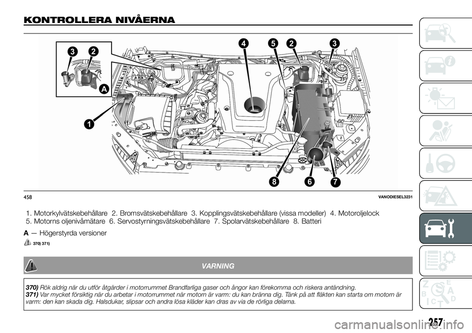 FIAT FULLBACK 2018  Drift- och underhållshandbok (in Swedish) KONTROLLERA NIVÅERNA
1. Motorkylvätskebehållare 2. Bromsvätskebehållare 3. Kopplingsvätskebehållare (vissa modeller) 4. Motoroljelock
5. Motorns oljenivåmätare 6. Servostyrningsvätskebehåll