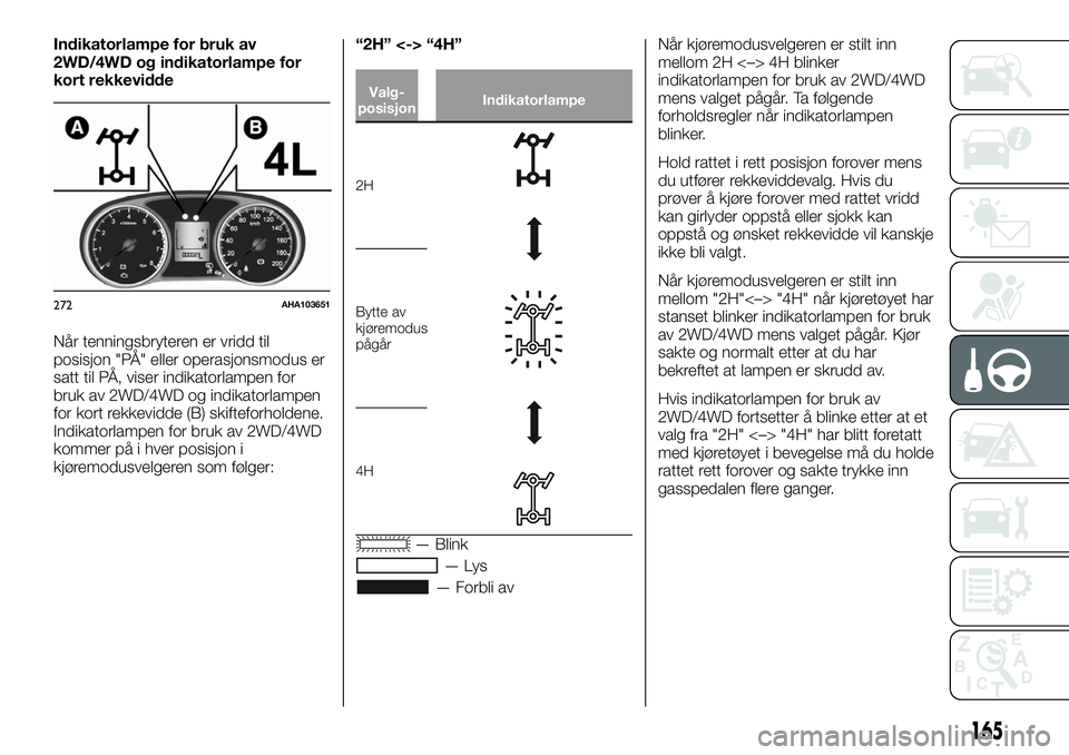 FIAT FULLBACK 2017  Drift- og vedlikeholdshåndbok (in Norwegian) Indikatorlampe for bruk av
2WD/4WD og indikatorlampe for
kort rekkevidde
Når tenningsbryteren er vridd til
posisjon "PÅ" eller operasjonsmodus er
satt til PÅ, viser indikatorlampen for
bruk