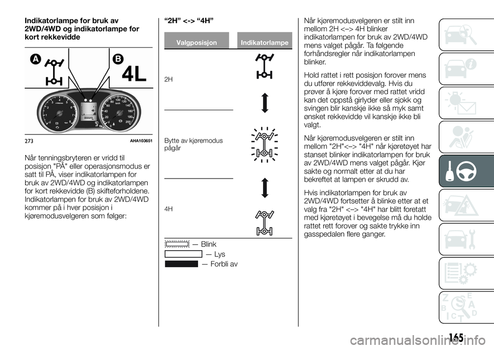 FIAT FULLBACK 2018 Drift- og vedlikeholdshåndbok (in Norwegian) Indikatorlampe for bruk av
2WD/4WD og indikatorlampe for
kort rekkevidde
Når tenningsbryteren er vridd til
posisjon "PÅ" eller operasjonsmodus er
satt til PÅ, viser indikatorlampen for
bruk FIAT FULLBACK 2018 Drift- og vedlikeholdshåndbok (in Norwegian) Indikatorlampe for bruk av
2WD/4WD og indikatorlampe for
kort rekkevidde
Når tenningsbryteren er vridd til
posisjon "PÅ" eller operasjonsmodus er
satt til PÅ, viser indikatorlampen for
bruk