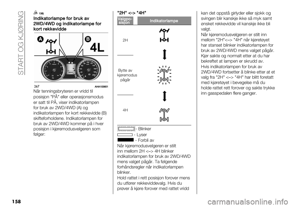 FIAT FULLBACK 2019  Drift- og vedlikeholdshåndbok (in Norwegian)  TVKLV dB P\]LADB
���
\\‘bC
E()+&25/$32;<%=/$.$’&21
^n*G_n*/9+()+&25/$32;<%=/$
&/$5$%&&%1+))%
"&’8W8\]‘ec\
D7( +’))")%63(;+’(’) ’( #("-- +"$
8.6"6&.) [NO[ ’$$