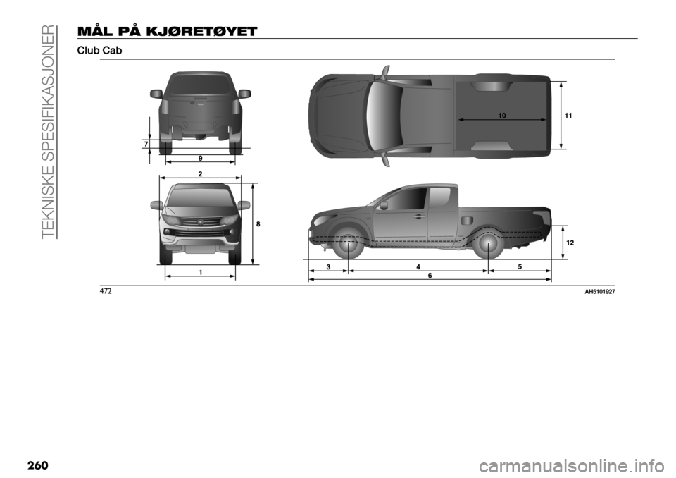 FIAT FULLBACK 2019  Drift- og vedlikeholdshåndbok (in Norwegian)  V@PDATP@ TN@TA2APKT\dD@L
��	�
60! 70 ,4’*"%’("%
DD3’.D2.
$’"8Wc\]\a^d 