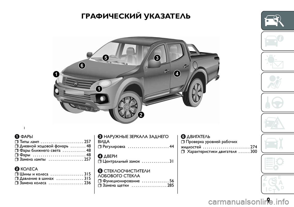 FIAT FULLBACK 2017  Руководство по эксплуатации и техобслуживанию (in Russian) ГРАФИЧЕСКИЙ УКАЗАТЕЛЬ
ФАРЫТипы ламп......................257Дневной ходовой фонарь........48Фары ближнего света............48Фар