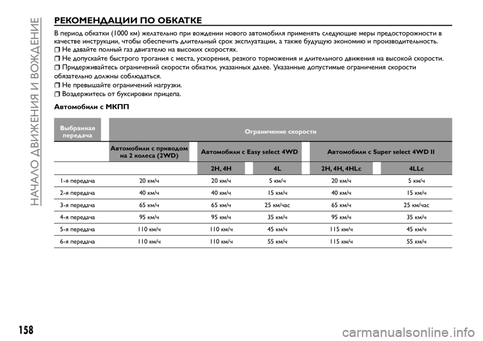 FIAT FULLBACK 2017 Руководство по эксплуатации и техобслуживанию (in Russian) РЕКОМЕНДАЦИИ ПО ОБКАТКЕ
В период обкатки (1000 км) желательно при вождении нового автомобиля применять следующ FIAT FULLBACK 2017 Руководство по эксплуатации и техобслуживанию (in Russian) РЕКОМЕНДАЦИИ ПО ОБКАТКЕ
В период обкатки (1000 км) желательно при вождении нового автомобиля применять следующ
