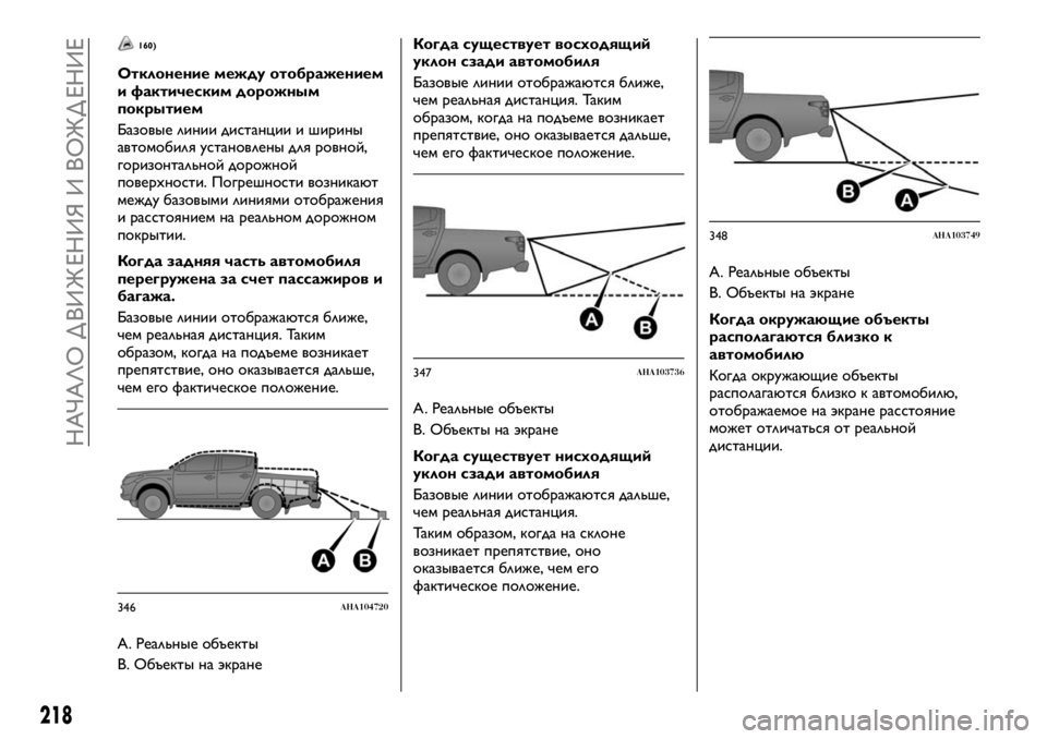 FIAT FULLBACK 2017  Руководство по эксплуатации и техобслуживанию (in Russian) 160)
Отклонение между отображением
и фактическим дорожным
покрытием
Базовые линии дистанции и ширины
автомоб