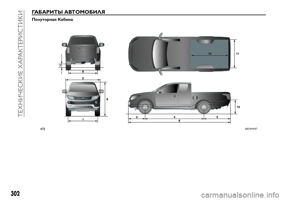 FIAT FULLBACK 2017  Руководство по эксплуатации и техобслуживанию (in Russian) ГАБАРИТЫ АВТОМОБИЛЯ
Полуторная Кабина
475AH5101927
302
ТЕХНИЧЕСК ИЕ ХАРАКТЕРИСТИК И 