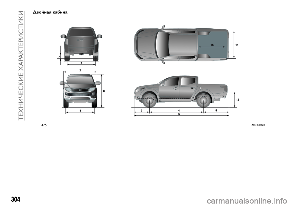 FIAT FULLBACK 2017  Руководство по эксплуатации и техобслуживанию (in Russian) Двойная кабина
476AH5102328
304
ТЕХНИЧЕСК ИЕ ХАРАКТЕРИСТИК И 
