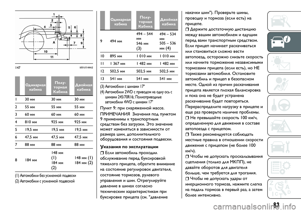 FIAT FULLBACK 2017 Руководство по эксплуатации и техобслуживанию (in Russian) Одинарная
кабинаПолу-
торная
КабинаДвойная
кабина
1 30мм 30мм 30мм
2 55мм 55мм 55мм
3 60мм 60мм 60мм
4 810 мм 925 мм 925 мм
5 19,5 FIAT FULLBACK 2017 Руководство по эксплуатации и техобслуживанию (in Russian) Одинарная
кабинаПолу-
торная
КабинаДвойная
кабина
1 30мм 30мм 30мм
2 55мм 55мм 55мм
3 60мм 60мм 60мм
4 810 мм 925 мм 925 мм
5 19,5